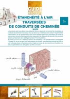 2a travers�es de conduits
