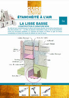 Guide professionnel des produits innovants : fascicule sur la lisse basse